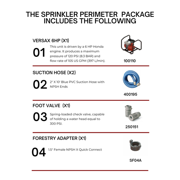 Cabin Sprinkler Package (6HP)